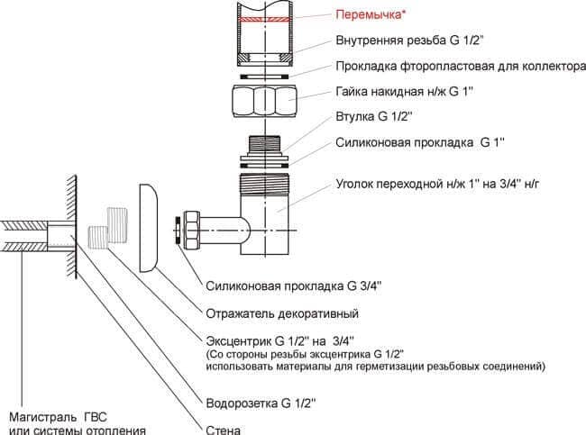 Схема подключения сушителя полотенец