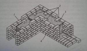 Облегчённая кирпично-бетонная анкерная укладка