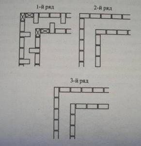 Выкладка угла облегченной кирпично-бетонной кладки