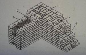 Облегченная кладка из кирпича с трехрядными диафрагмами
