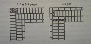 Выкладка прямого угла стенки с трехрядными диафрагмами 1-2-3 ряды