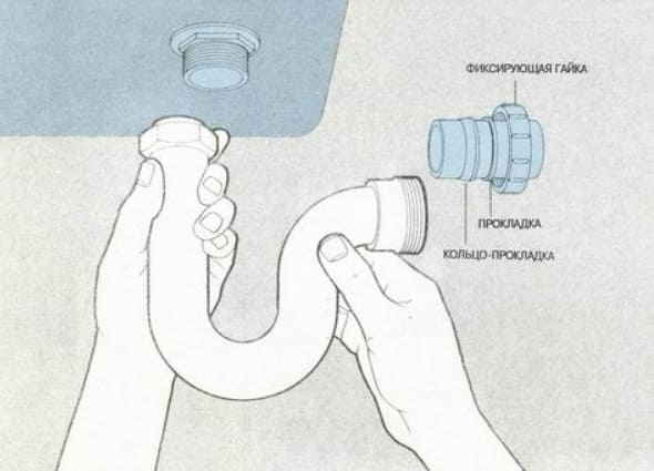 Схема соединения сифона