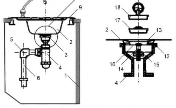 Схема сборки мойки с сифоном
